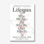 Buku Import Lifespan - Bookmarked